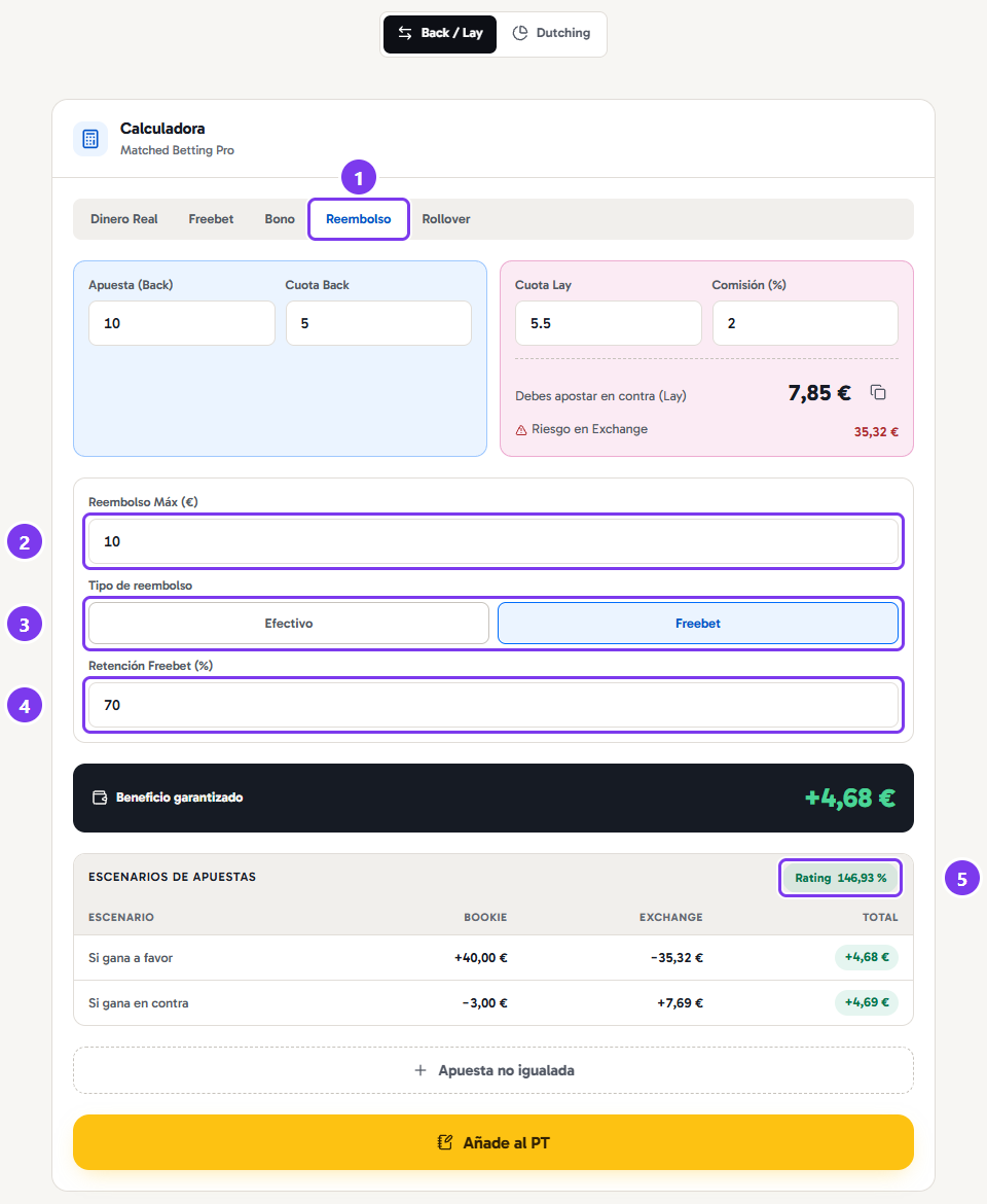 La calculadora en modo Reembolso: aparecen Reembolso Máx, el tipo de reembolso y la retención de la freebet.